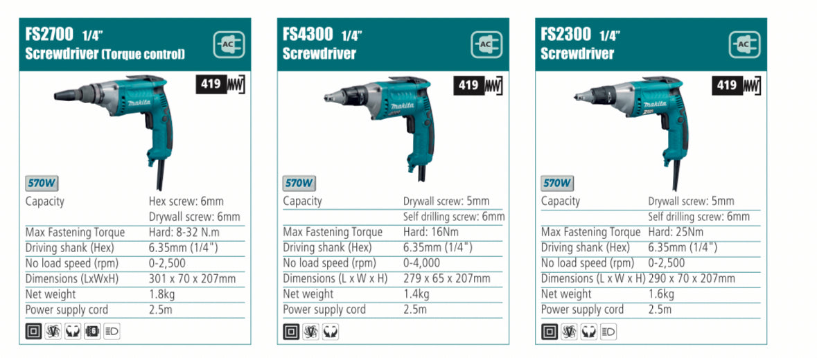 MAKITA 1/4'' Screwdriver, 540W