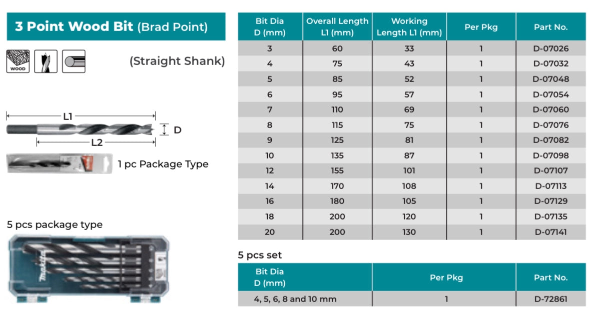 MAKITA 3 Point wood bit 5 pcs package type 4,5,6,8,10mm