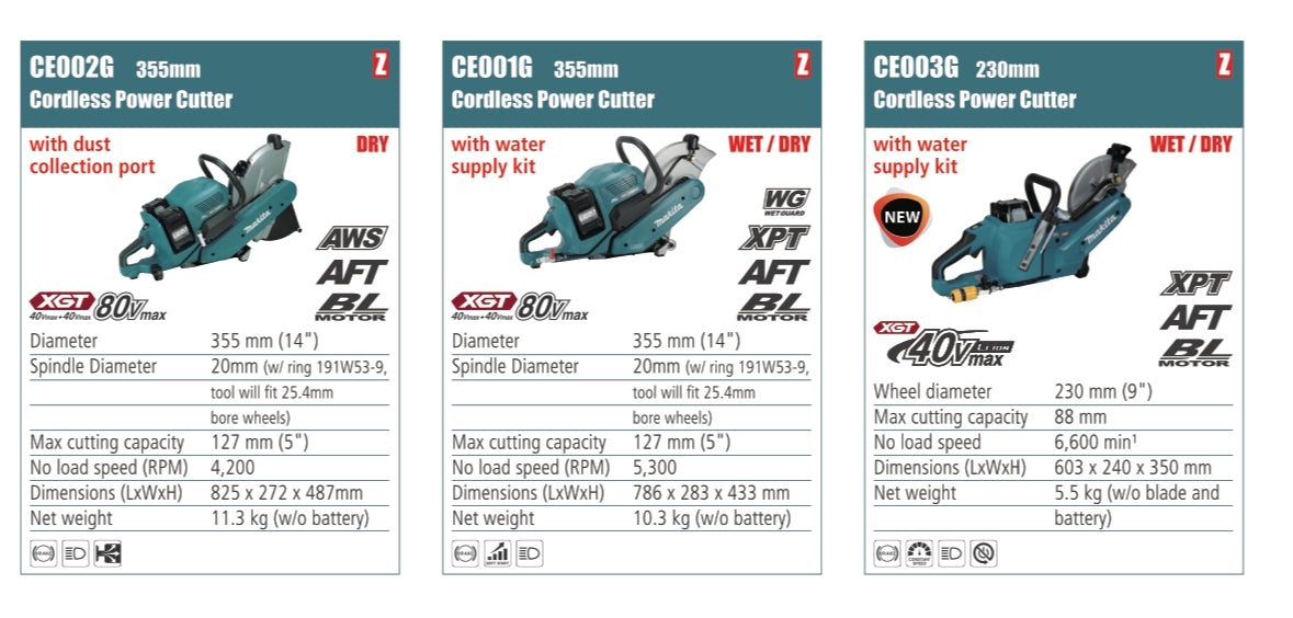 MAKITA Cordless Power cutter dry/wet 230/355mm wheel diameter