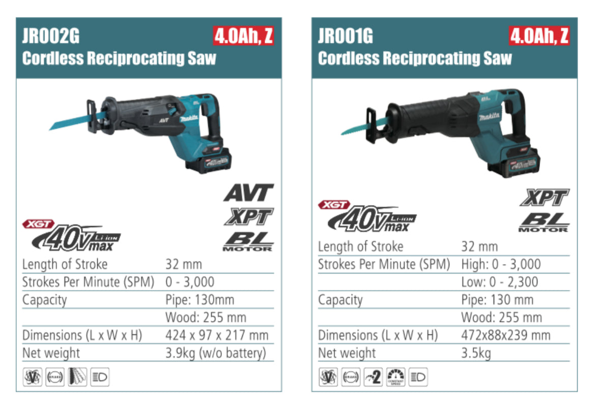 MAKITA Cordless Reciprocating Saw 32mm length stroke, without battery