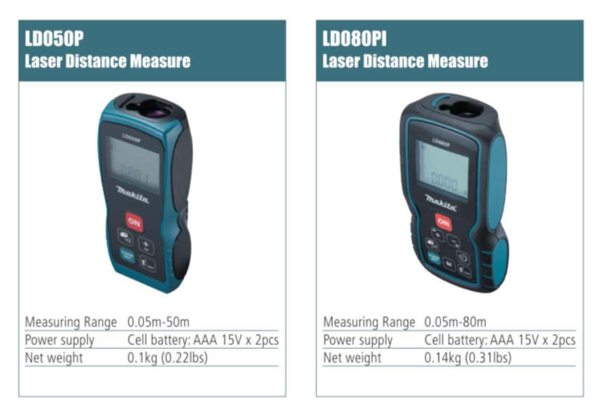 MAKITA Laser Distance Measure 0.05m-50/80m