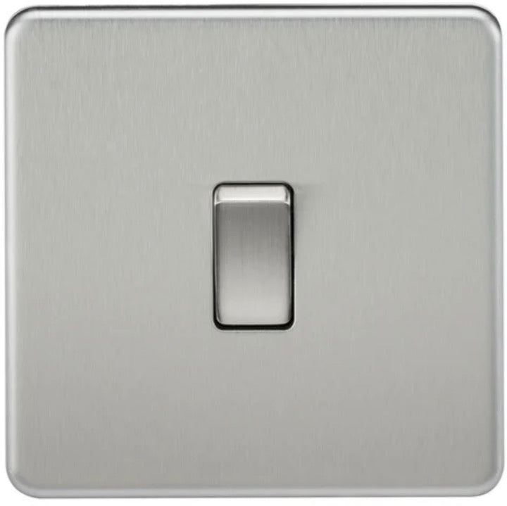 SWITCH & SOCKETS