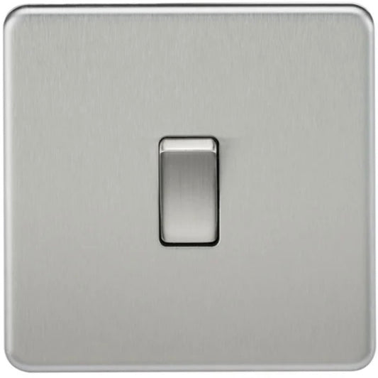 SWITCH & SOCKETS