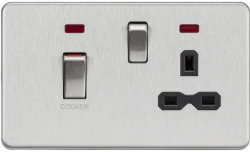 SWITCH & SOCKETS