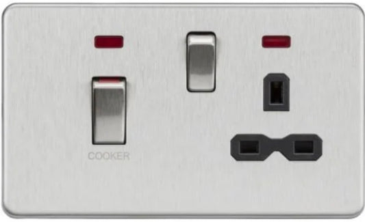 SWITCH & SOCKETS