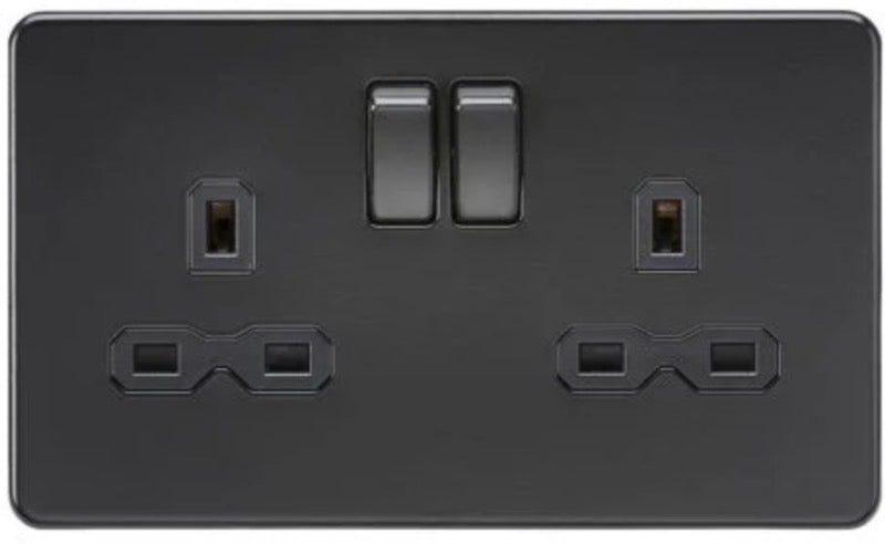 SWITCH & SOCKETS