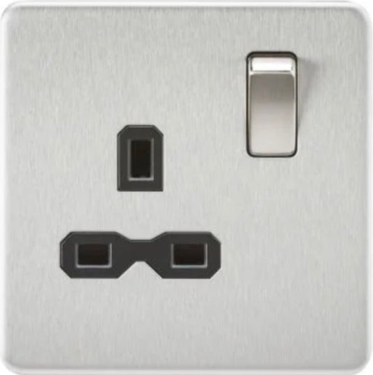 SWITCH & SOCKETS