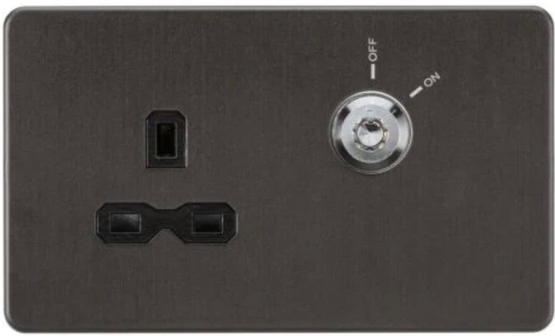 SWITCH & SOCKETS