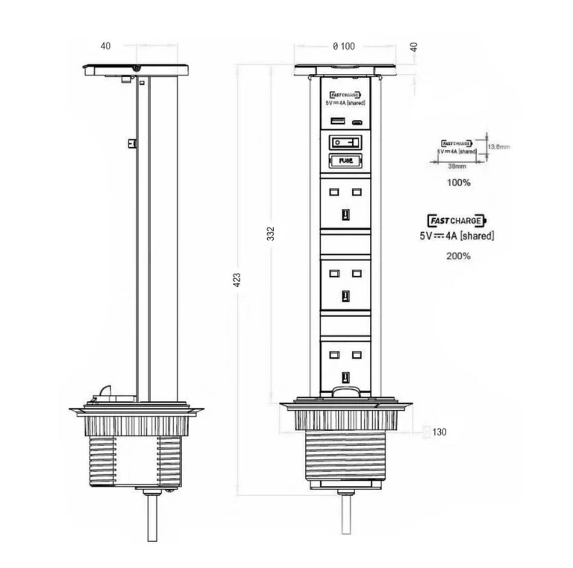 SWITCH & SOCKETS