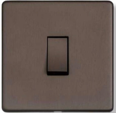 SWITCH & SOCKETS