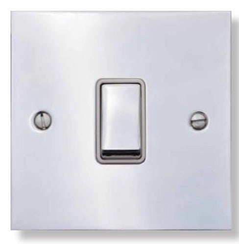 SWITCH & SOCKETS